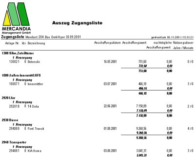 Auszug Zugangsliste